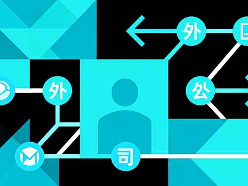 IT外包真的只是“成本削减”那么简单吗？(图1)